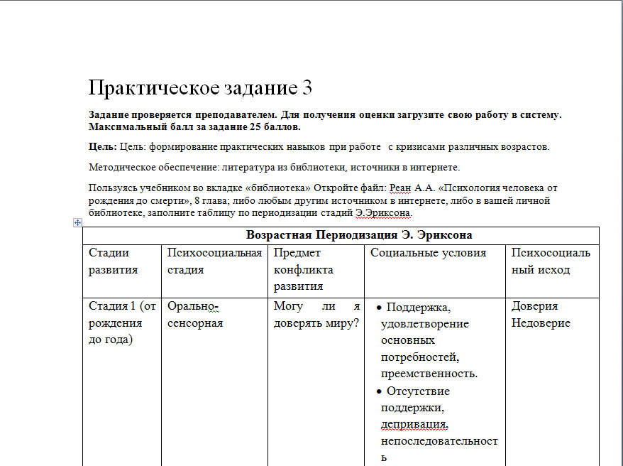 Практическое задание по теме Основы психологии